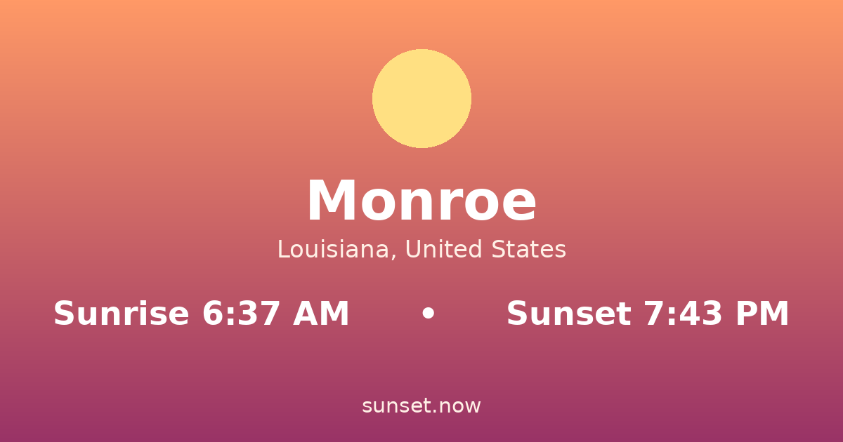 Sunrise & sunset times in Monroe, Luisiana — sunrise 6:37 AM, sunset 7:43 PM