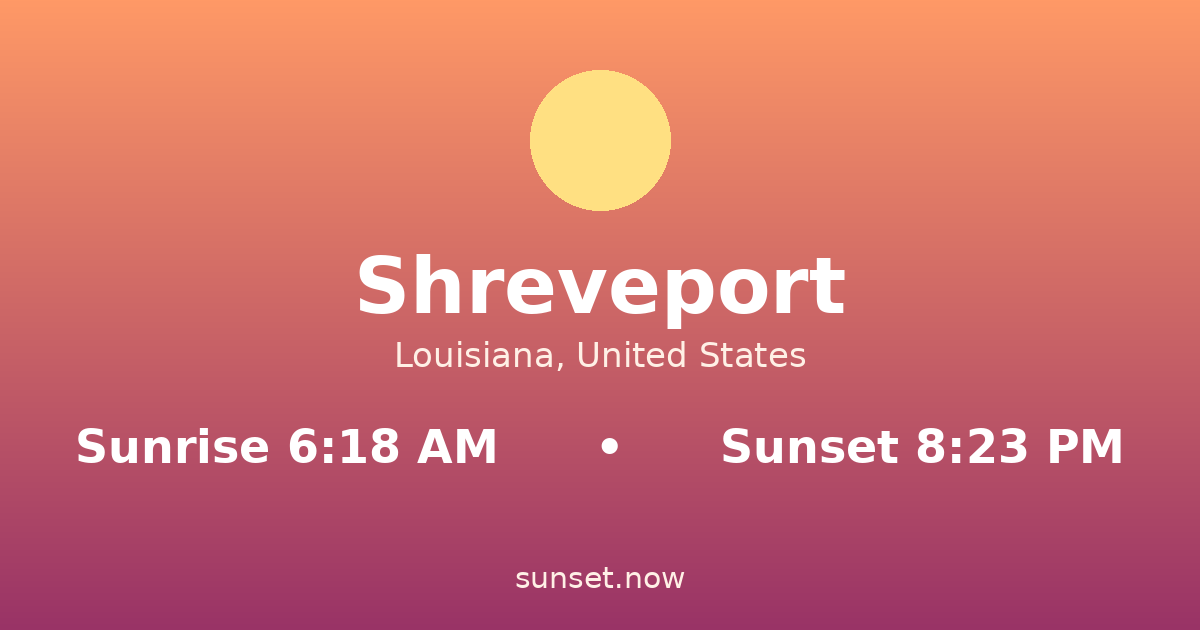 Sunrise & sunset times in Shreveport, Louisiana — sunrise 6:18 AM, sunset 8:23 PM