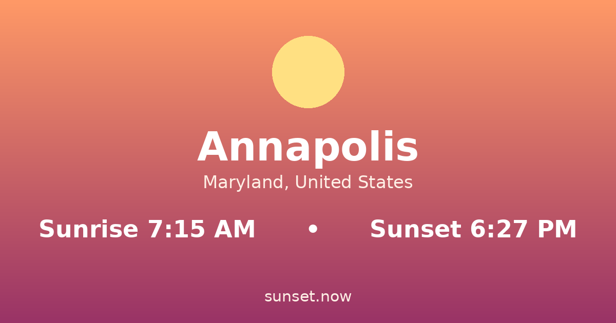 Sunrise & sunset times in Annapolis, Maryland — sunrise 7:15 AM, sunset 6:27 PM