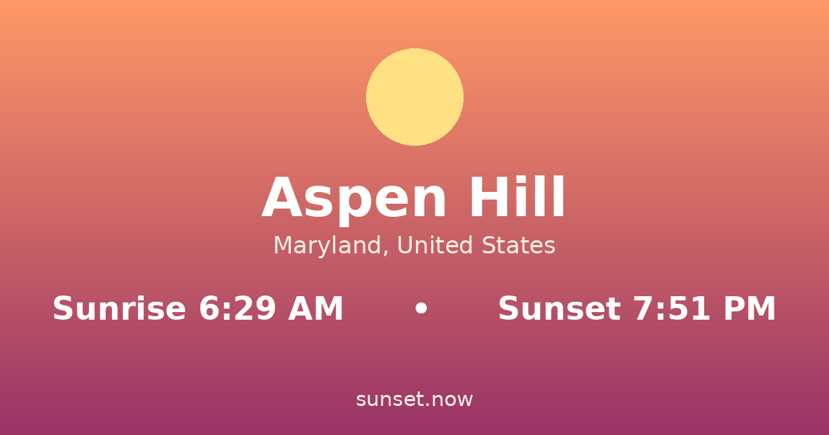 Sunrise & sunset times in Aspen Hill, Maryland — sunrise 6:29 AM, sunset 7:51 PM
