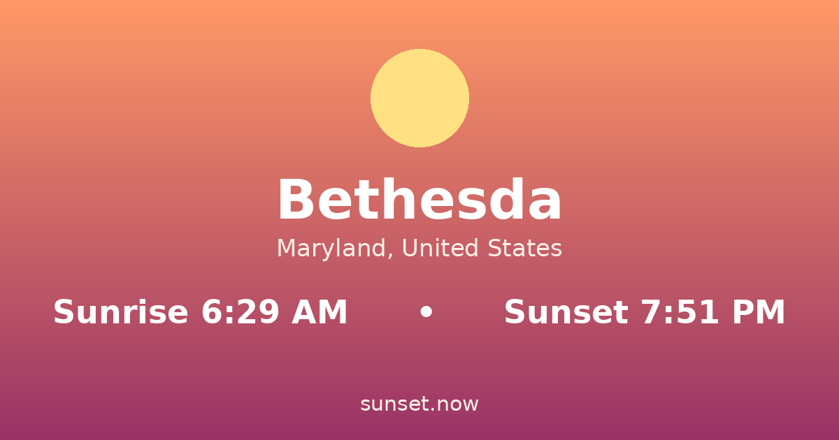 Sunrise & sunset times in Bethesda, Maryland — sunrise 6:29 AM, sunset 7:51 PM
