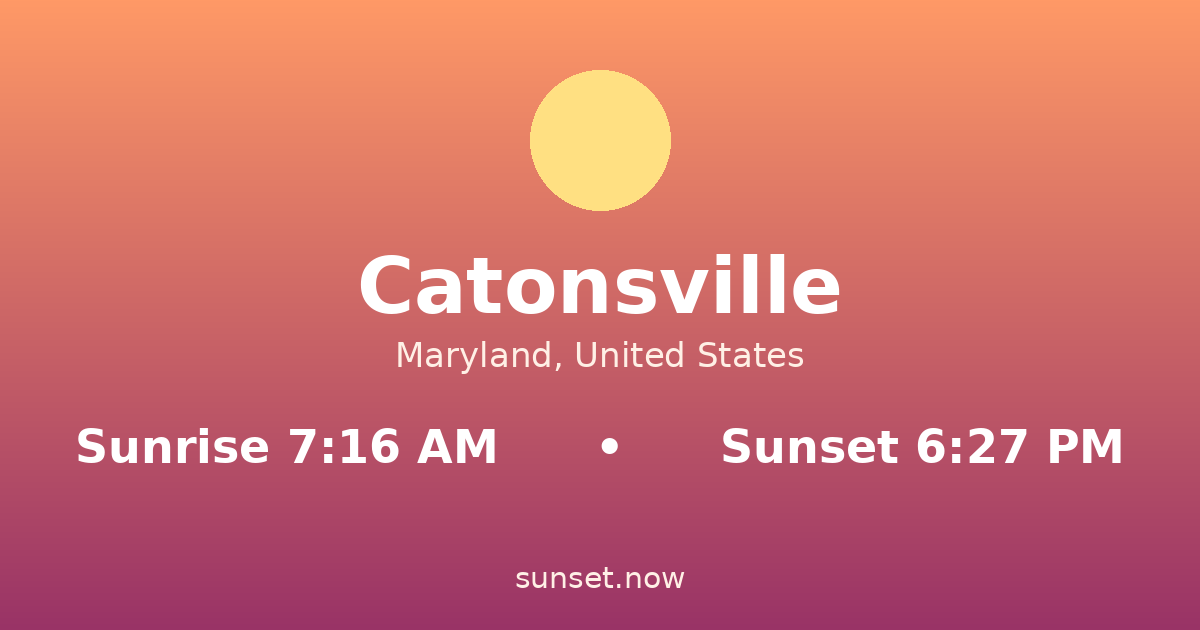 Sunrise & sunset times in Catonsville, Maryland — sunrise 7:16 AM, sunset 6:27 PM