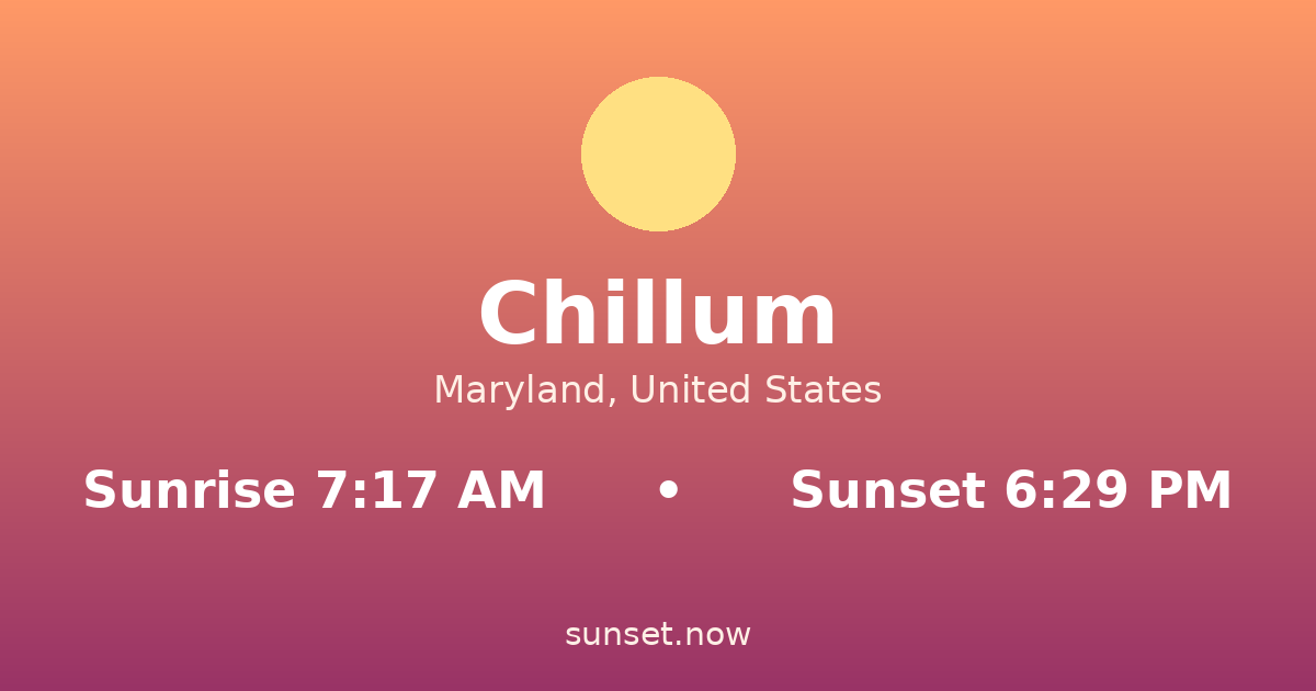 Sunrise & sunset times in Chillum, Maryland — sunrise 7:17 AM, sunset 6:29 PM