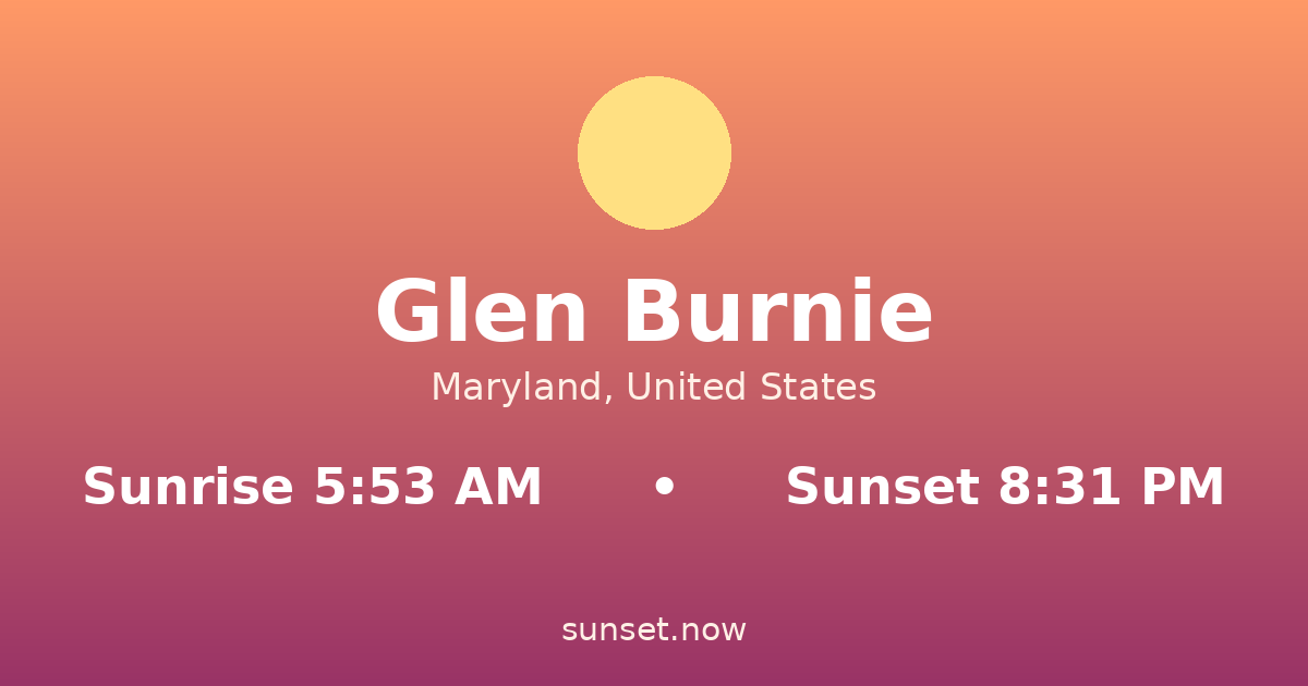 Sunrise & sunset times in Glen Burnie, Maryland — sunrise 5:53 AM, sunset 8:31 PM
