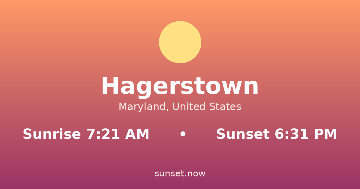 Sunrise & sunset times in Hagerstown, Maryland — sunrise 7:21 AM, sunset 6:31 PM