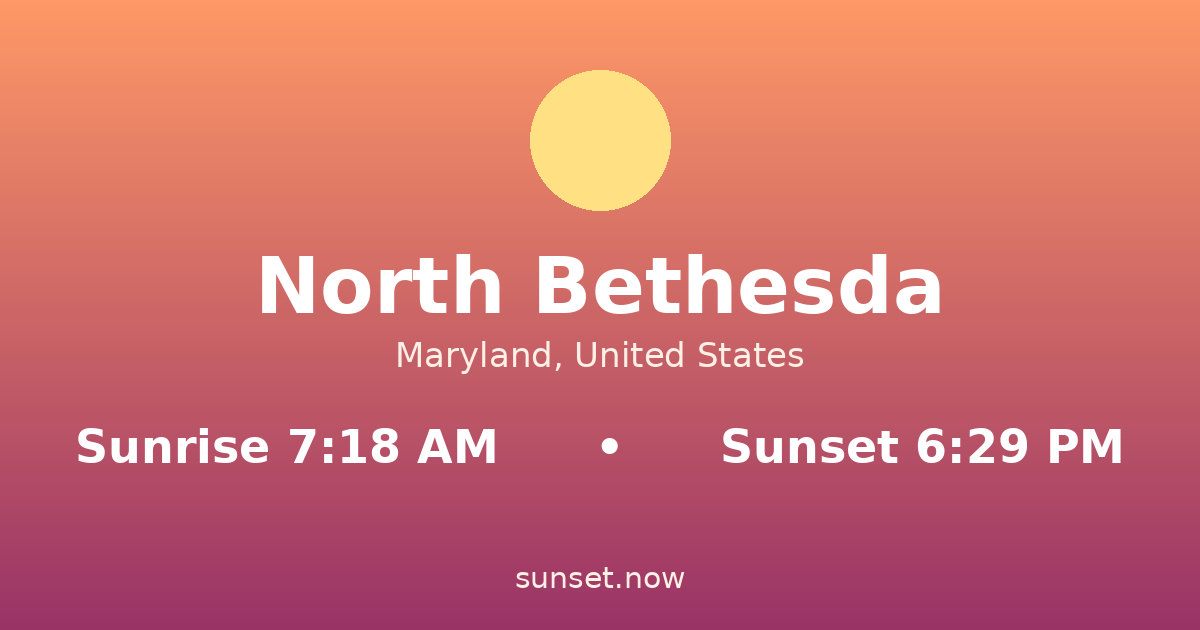 Sunrise & sunset times in North Bethesda, Maryland — sunrise 7:18 AM, sunset 6:29 PM
