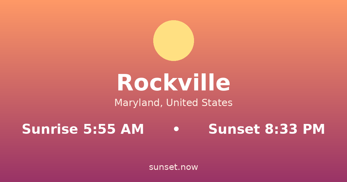 Sunrise & sunset times in Rockville, Maryland — sunrise 5:55 AM, sunset 8:33 PM