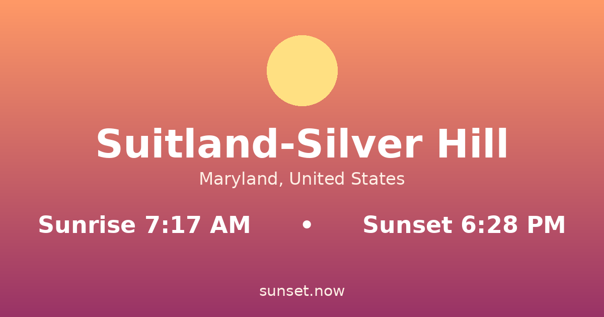 Sunrise & sunset times in Suitland-Silver Hill, Maryland — sunrise 7:17 AM, sunset 6:28 PM