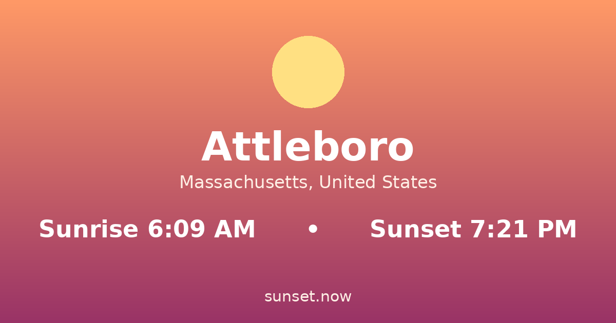 Sunrise & sunset times in Attleboro, Massachusetts — sunrise 6:08 AM, sunset 7:23 PM