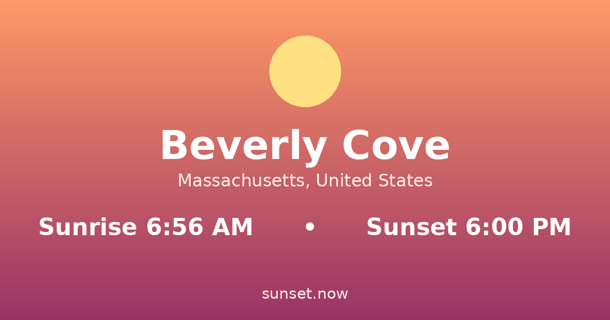 Sunrise & sunset times in Beverly Cove, Massachusetts — sunrise 6:56 AM, sunset 6:00 PM