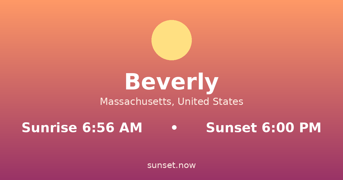 Sunrise & sunset times in Beverly, Massachusetts — sunrise 6:56 AM, sunset 6:00 PM