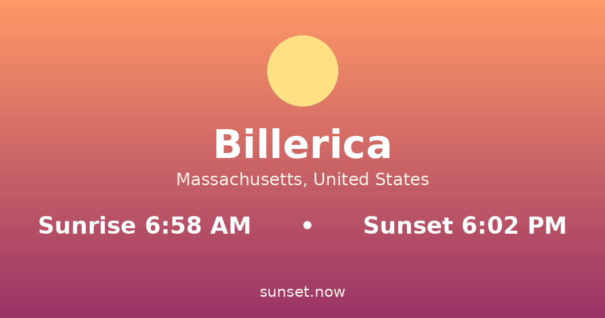 Sunrise & sunset times in Billerica, Massachusetts — sunrise 6:58 AM, sunset 6:02 PM