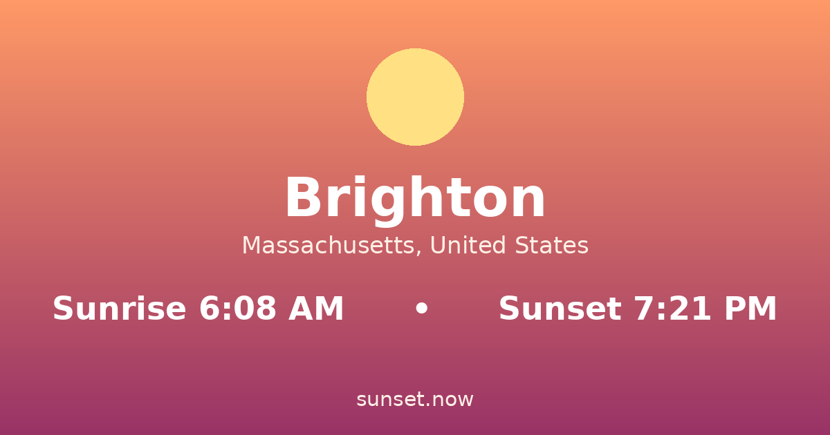 Sunrise & sunset times in Brighton, Massachusetts — sunrise 6:06 AM, sunset 7:23 PM