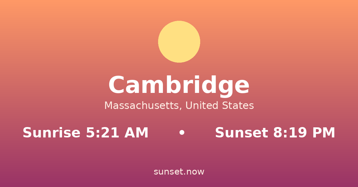 Sunrise & sunset times in Cambridge, Massachusetts — sunrise 5:21 AM, sunset 8:19 PM
