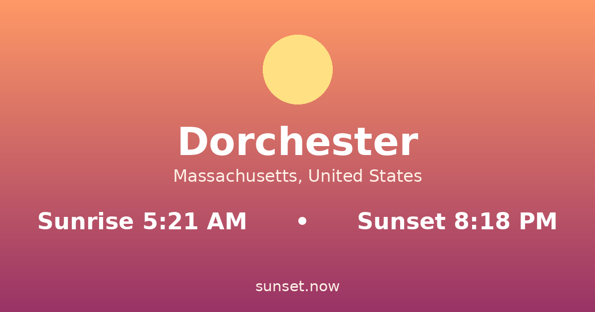 Sunrise & sunset times in Dorchester, Massachusetts — sunrise 5:21 AM, sunset 8:18 PM