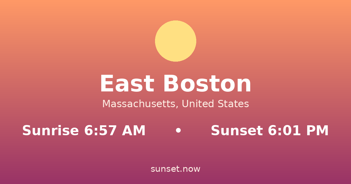 Sunrise & sunset times in East Boston, Massachusetts — sunrise 6:57 AM, sunset 6:01 PM