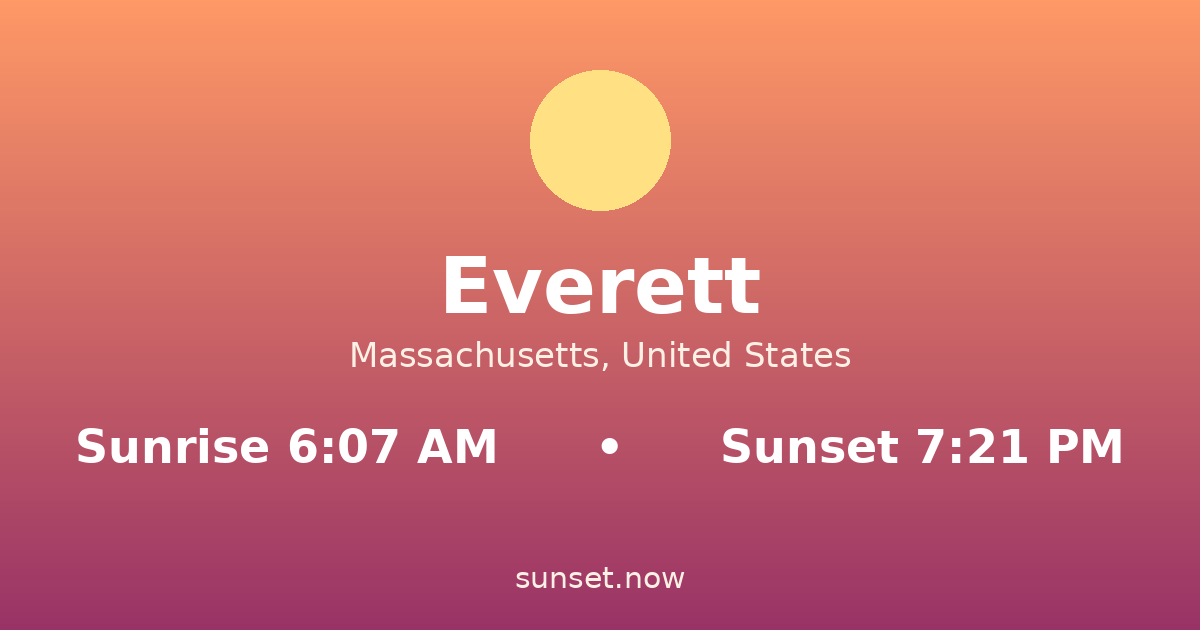 Sunrise & sunset times in Everett, Massachusetts — sunrise 6:06 AM, sunset 7:22 PM