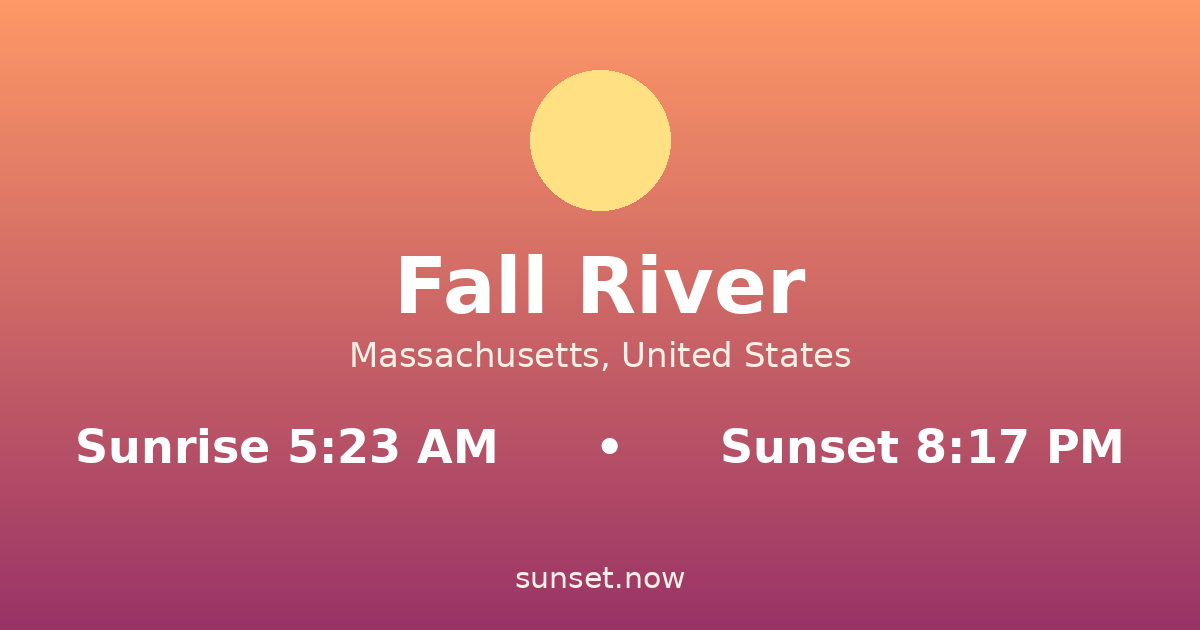 Sunrise & sunset times in Fall River, Massachusetts — sunrise 5:23 AM, sunset 8:17 PM