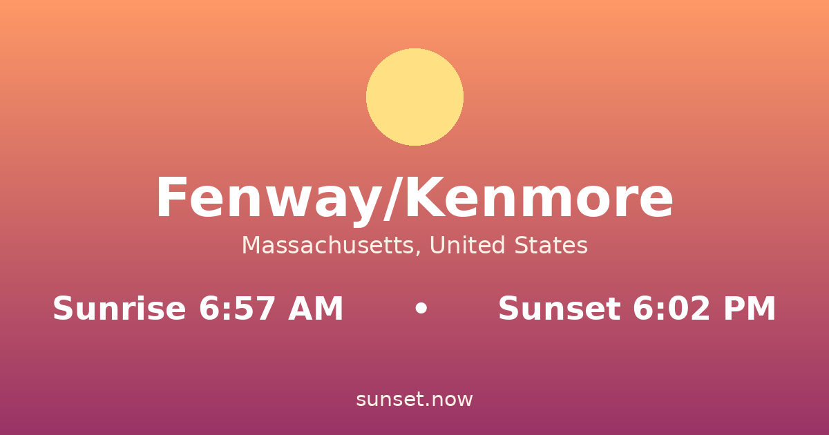 Sunrise & sunset times in Fenway/Kenmore, Massachusetts — sunrise 6:57 AM, sunset 6:02 PM