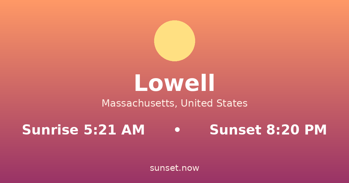 Sunrise & sunset times in Lowell, Massachusetts — sunrise 5:21 AM, sunset 8:20 PM