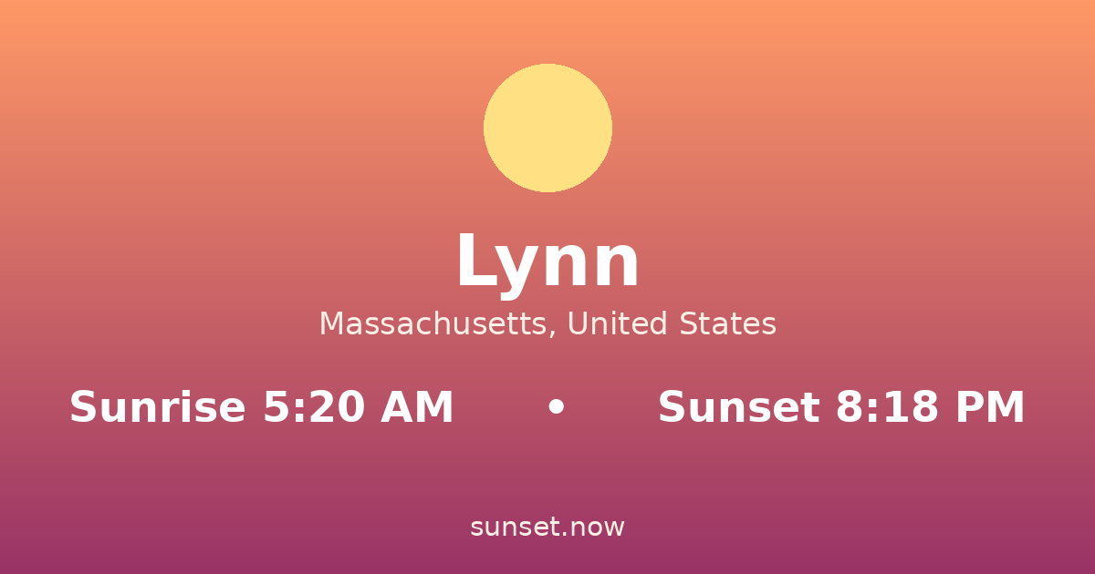 Sunrise & sunset times in Lynn, Massachusetts — sunrise 5:20 AM, sunset 8:18 PM