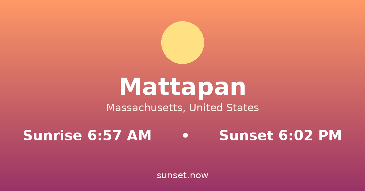Sunrise & sunset times in Mattapan, Massachusetts — sunrise 6:57 AM, sunset 6:02 PM