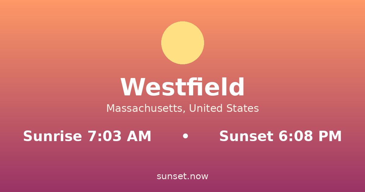 Sunrise & sunset times in Westfield, Massachusetts — sunrise 7:03 AM, sunset 6:08 PM