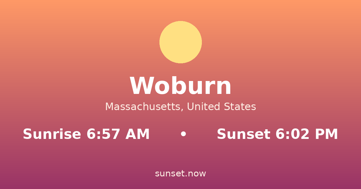 Sunrise & sunset times in Woburn, Massachusetts — sunrise 6:57 AM, sunset 6:02 PM