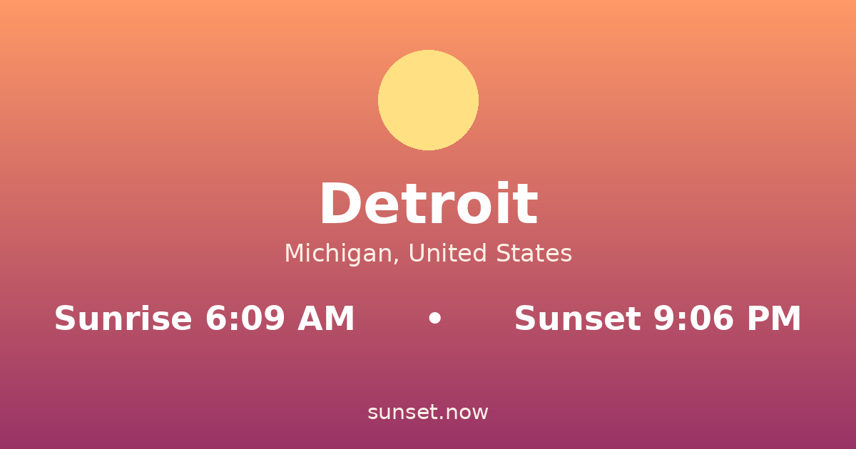 Sunrise & sunset times in Detroit, Michigan — sunrise 6:09 AM, sunset 9:06 PM