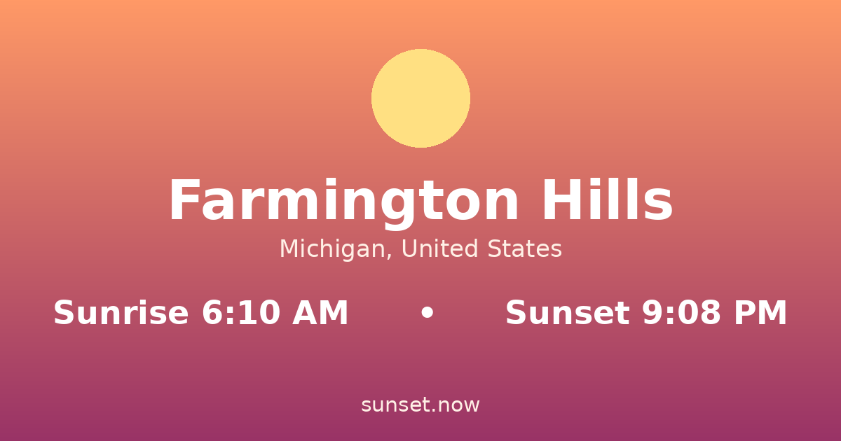 Sunrise & sunset times in Farmington Hills, Michigan — sunrise 6:10 AM, sunset 9:08 PM