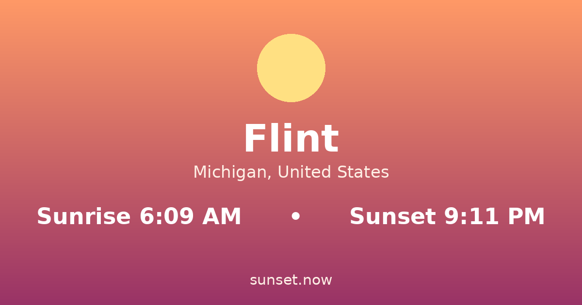 Sunrise & sunset times in Flint, Michigan — sunrise 6:09 AM, sunset 9:11 PM