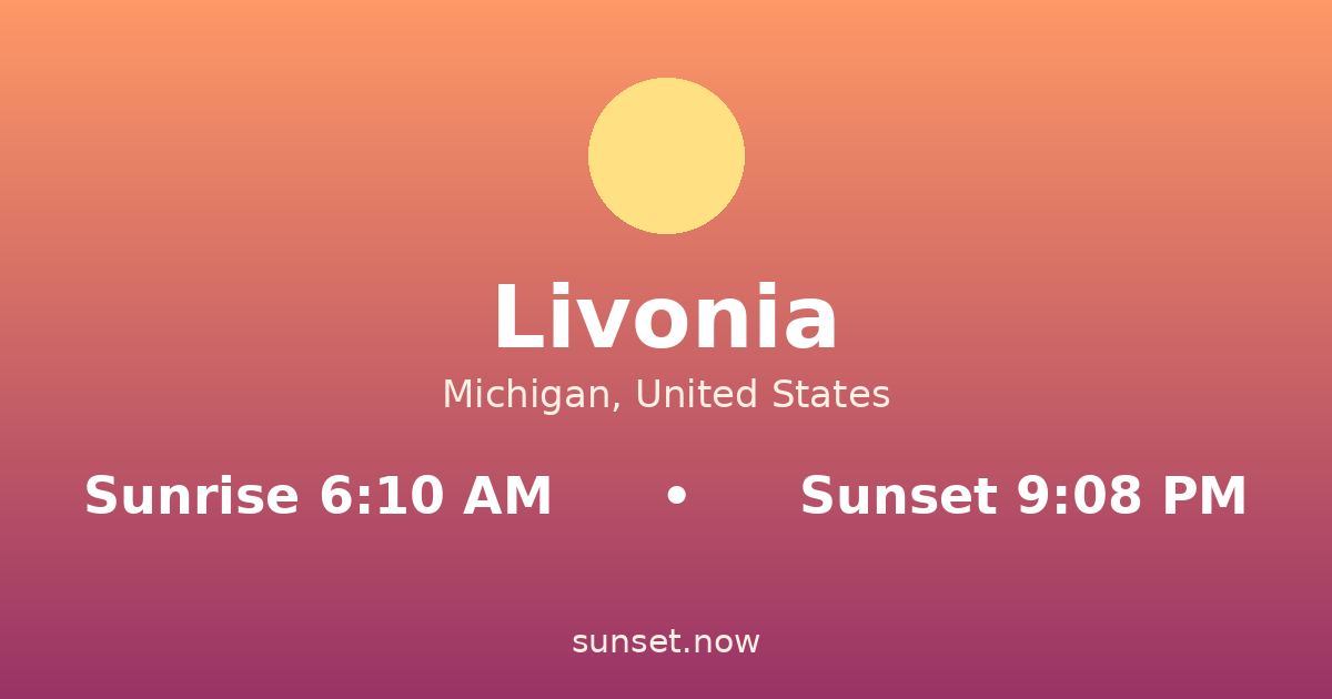 Sunrise & sunset times in Livonia, Michigan — sunrise 6:10 AM, sunset 9:08 PM