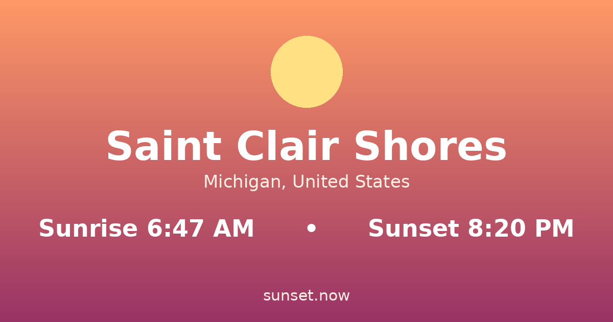 Sunrise & sunset times in Saint Clair Shores, Míchigan — sunrise 6:47 AM, sunset 8:20 PM
