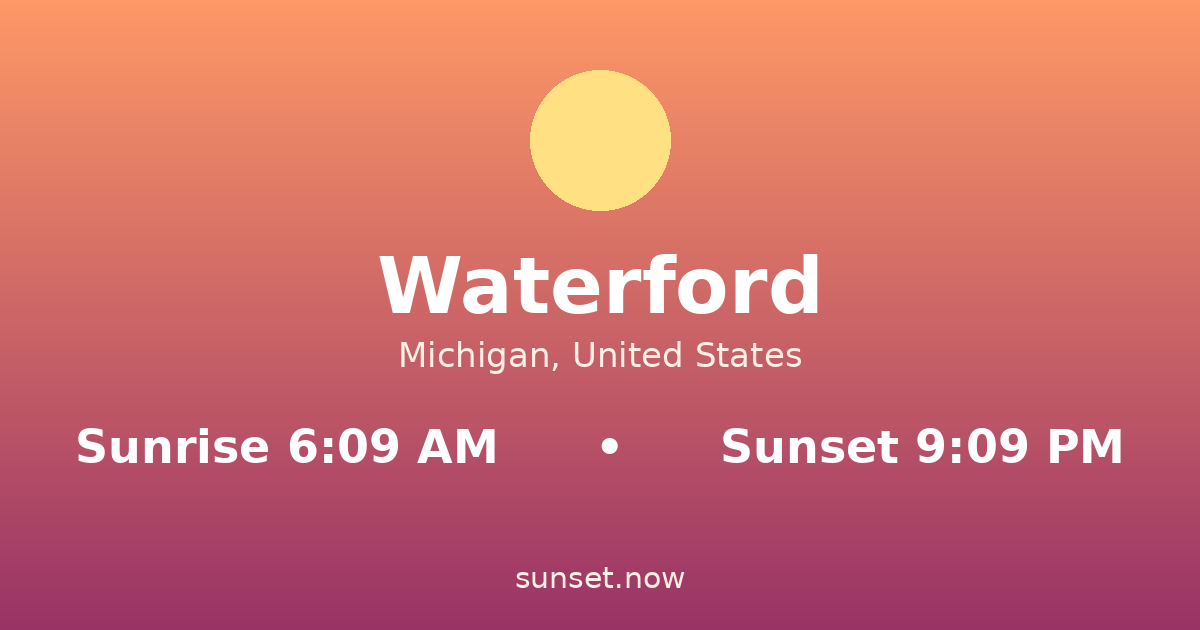 Sunrise & sunset times in Waterford, Michigan — sunrise 6:09 AM, sunset 9:09 PM