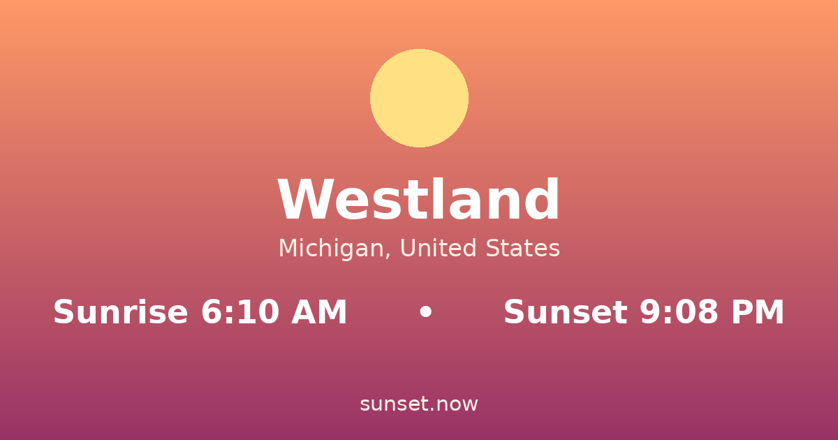 Sunrise & sunset times in Westland, Michigan — sunrise 6:10 AM, sunset 9:08 PM