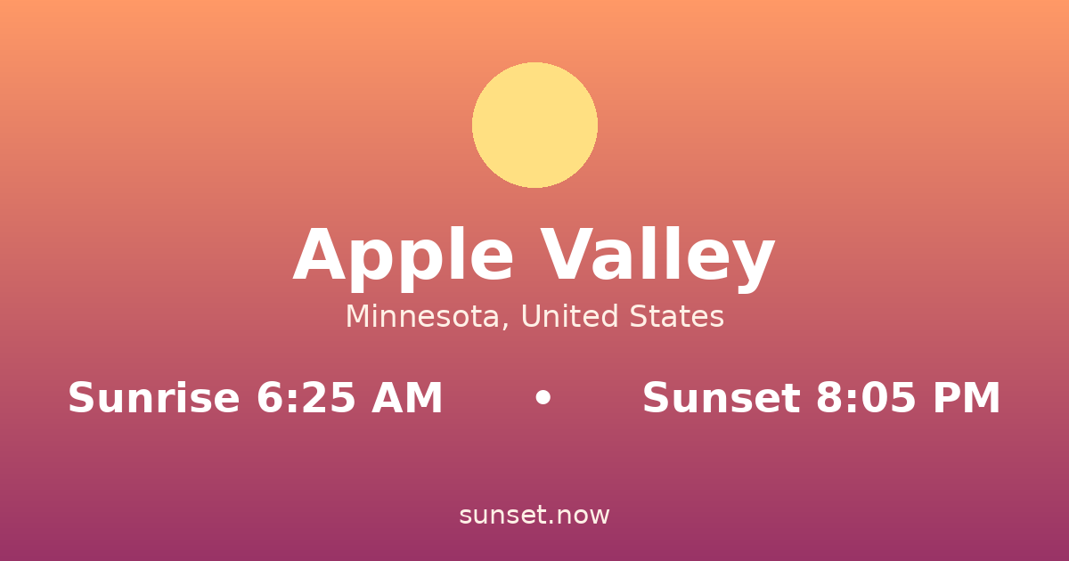 Sunrise & sunset times in Apple Valley, Minnesota — sunrise 6:25 AM, sunset 8:05 PM