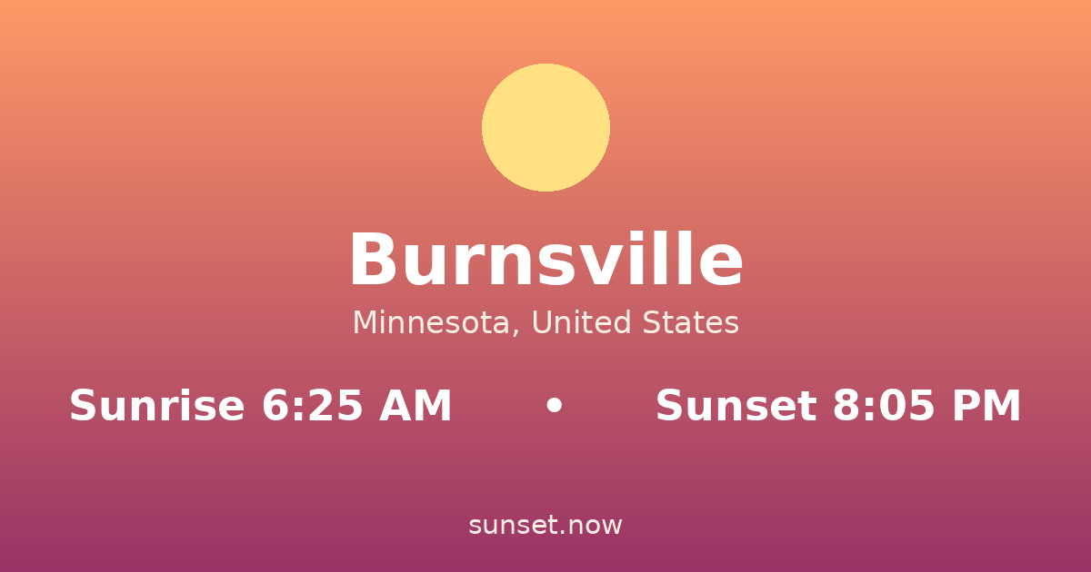 Sunrise & sunset times in Burnsville, Minnesota — sunrise 6:25 AM, sunset 8:05 PM
