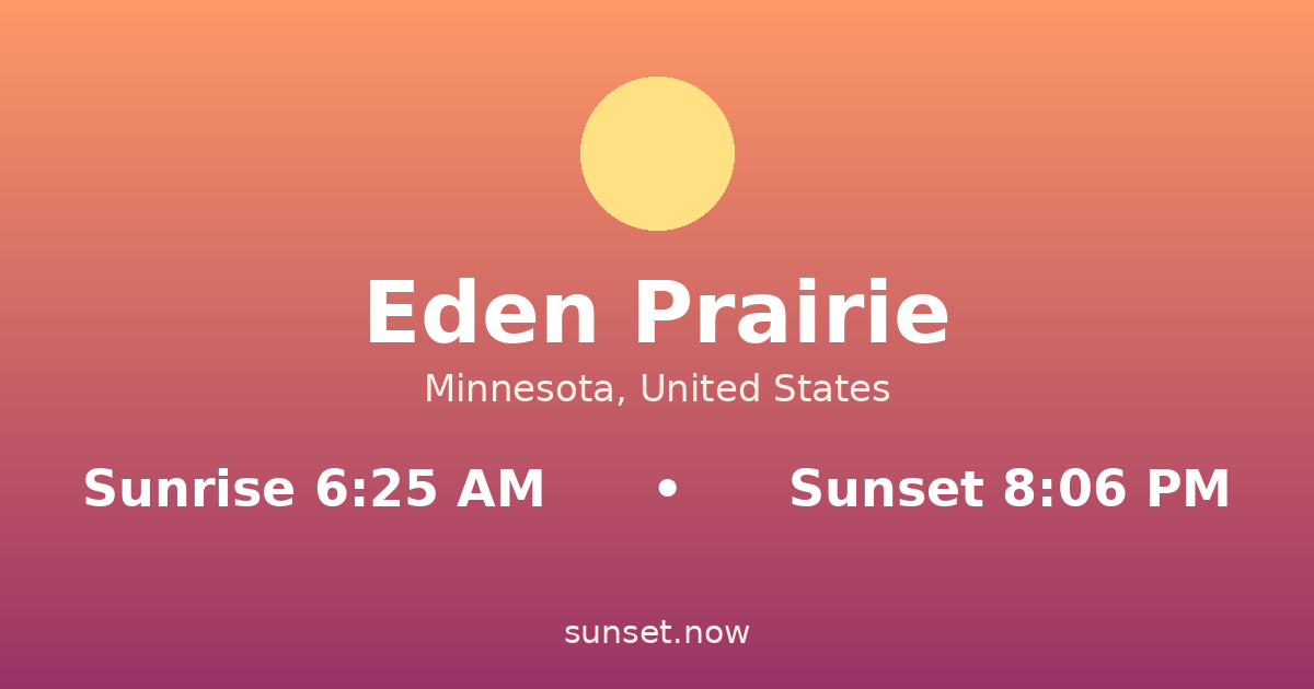Sunrise & sunset times in Eden Prairie, Minnesota — sunrise 6:25 AM, sunset 8:06 PM