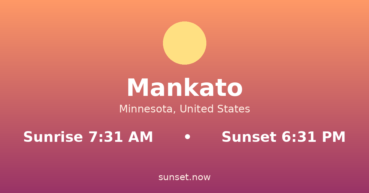 Sunrise & sunset times in Mankato, Minnesota — sunrise 7:31 AM, sunset 6:31 PM