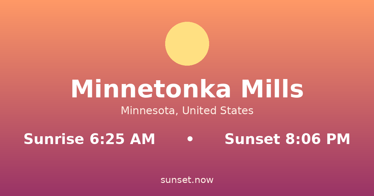 Sunrise & sunset times in Minnetonka Mills, Minnesota — sunrise 6:25 AM, sunset 8:06 PM