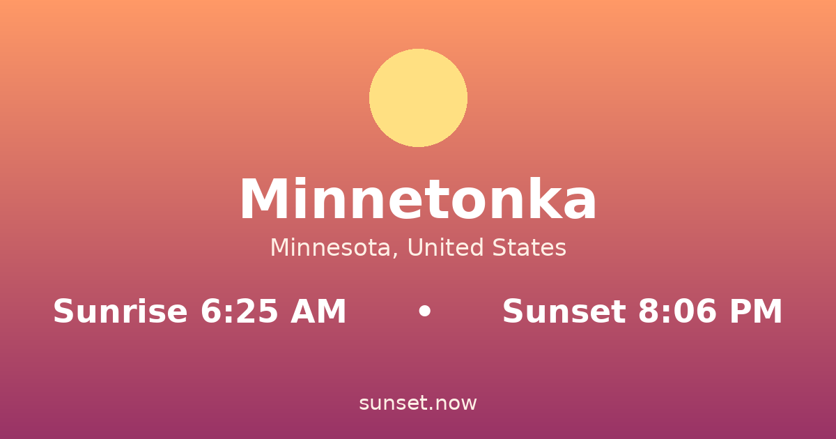 Sunrise & sunset times in Minnetonka, Minnesota — sunrise 6:25 AM, sunset 8:06 PM