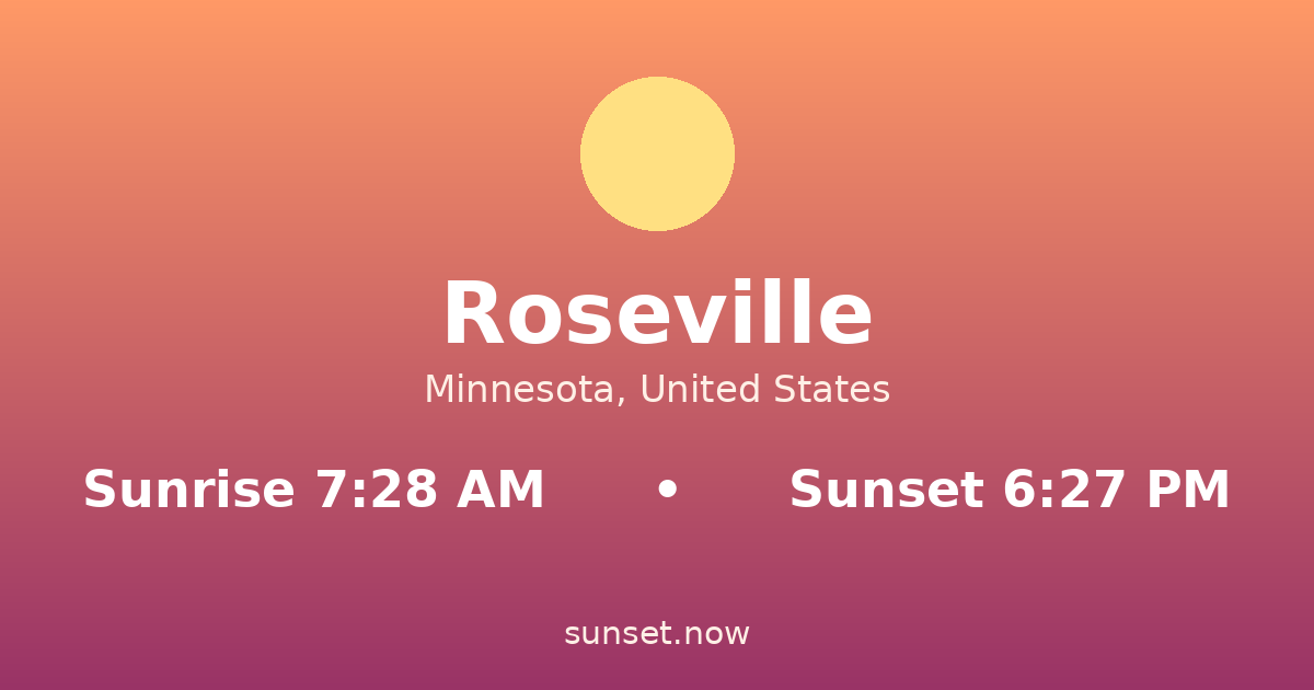 Sunrise & sunset times in Roseville, Minnesota — sunrise 7:28 AM, sunset 6:27 PM