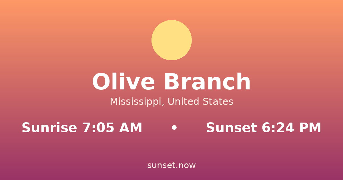 Sunrise & sunset times in Olive Branch, Mississippi — sunrise 7:05 AM, sunset 6:24 PM