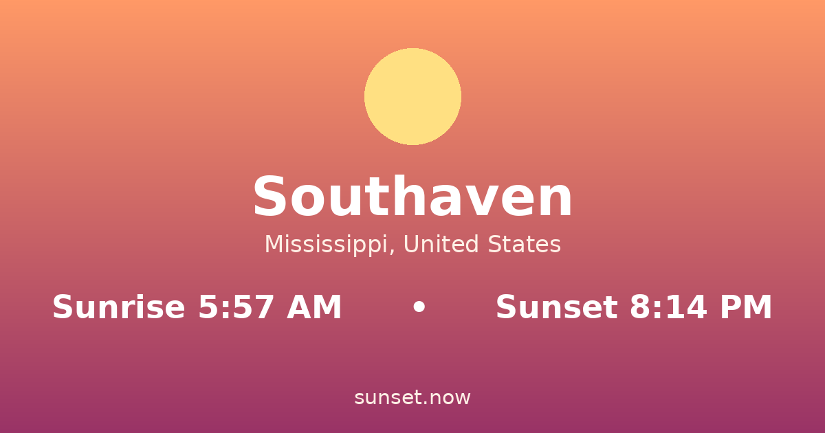 Sunrise & sunset times in Southaven, Mississippi — sunrise 5:57 AM, sunset 8:14 PM