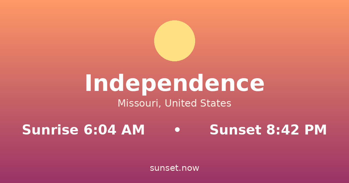 Sunrise & sunset times in Independence, Missouri — sunrise 6:04 AM, sunset 8:42 PM