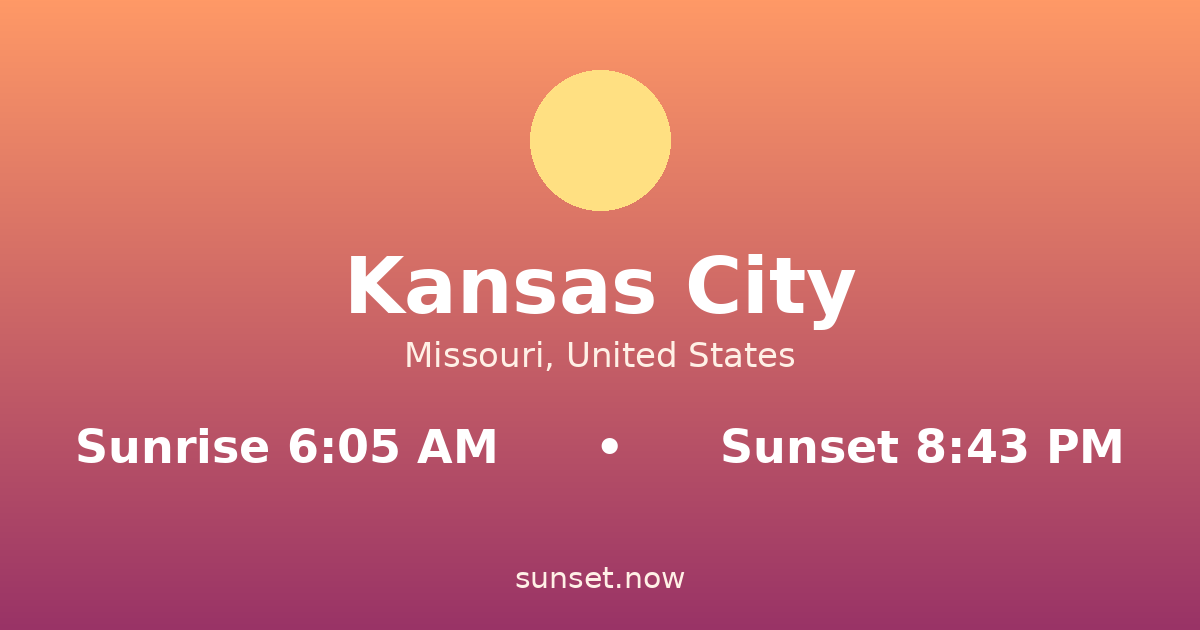 Sunrise & sunset times in Kansas City, Missouri — sunrise 6:05 AM, sunset 8:43 PM