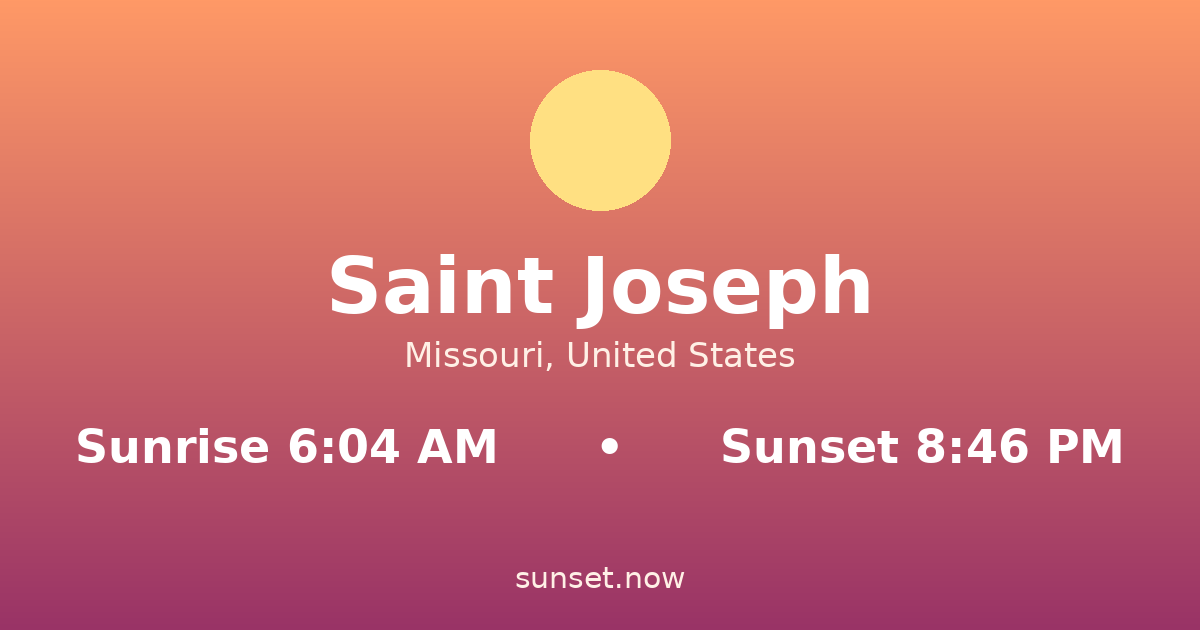 Sunrise & sunset times in Saint Joseph, Missouri — sunrise 6:04 AM, sunset 8:46 PM