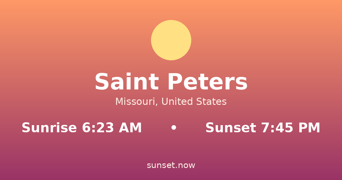 Sunrise & sunset times in Saint Peters, Misuri — sunrise 6:23 AM, sunset 7:45 PM