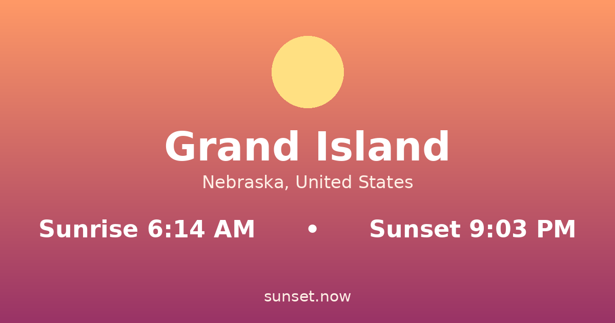 Sunrise & sunset times in Grand Island, Nebraska — sunrise 6:14 AM, sunset 9:03 PM