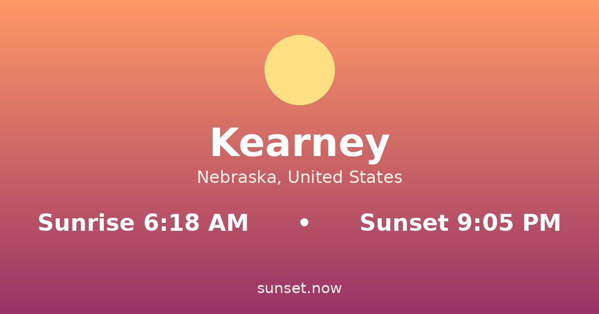 Sunrise & sunset times in Kearney, Nebraska — sunrise 6:18 AM, sunset 9:05 PM